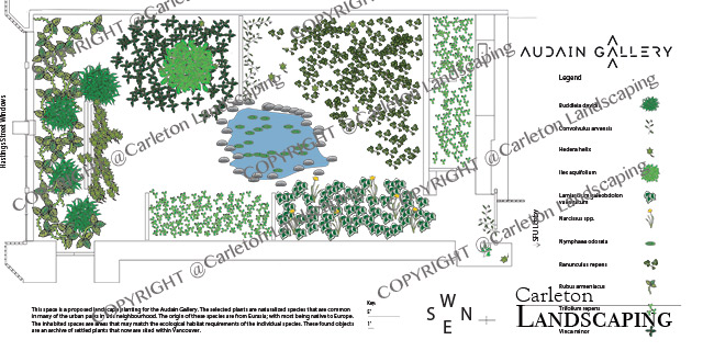 Click here for Visual Garden Design template.